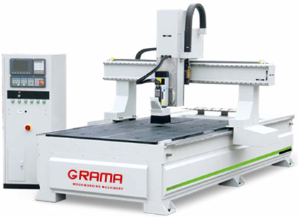 4D CNC Router