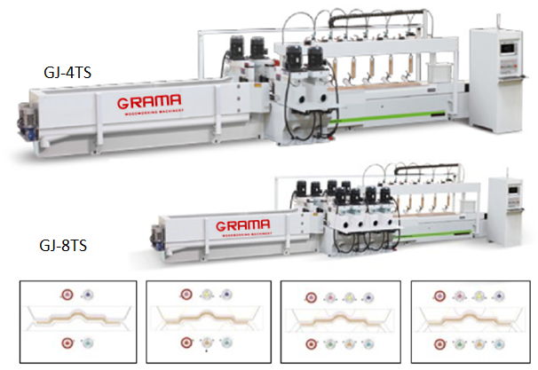 Máy phay 2 mặt CNC