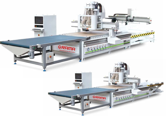 CNC Router Line