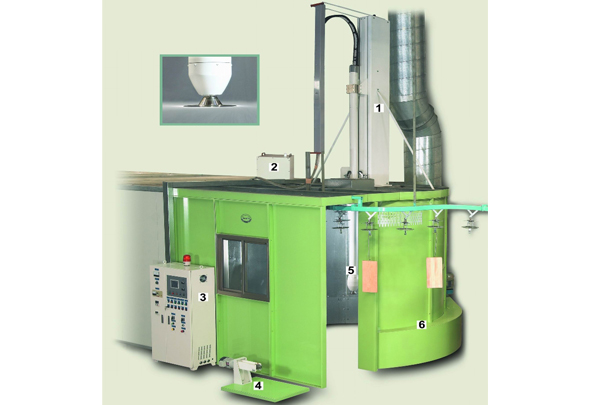 Disc/DISC ELECTROSTATIC PAINTING MACHINE